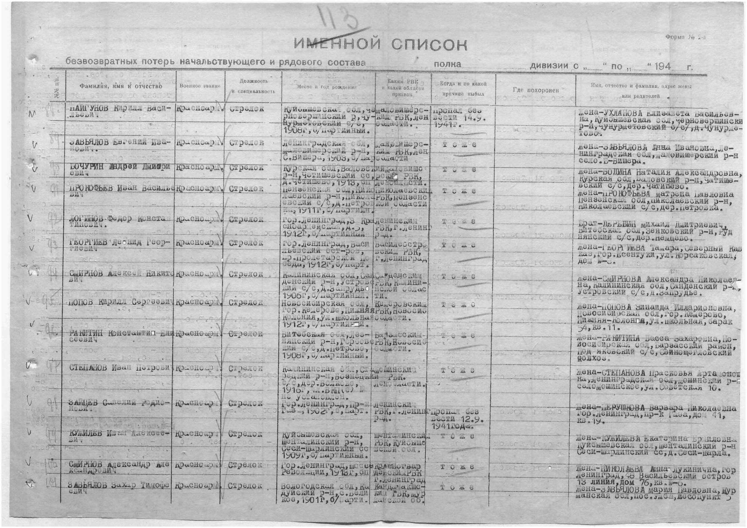 Именные списки безвозвратных потерь. Список пропавших без вести в 1941 году. Списки погибших военкомат Гафурийский района.