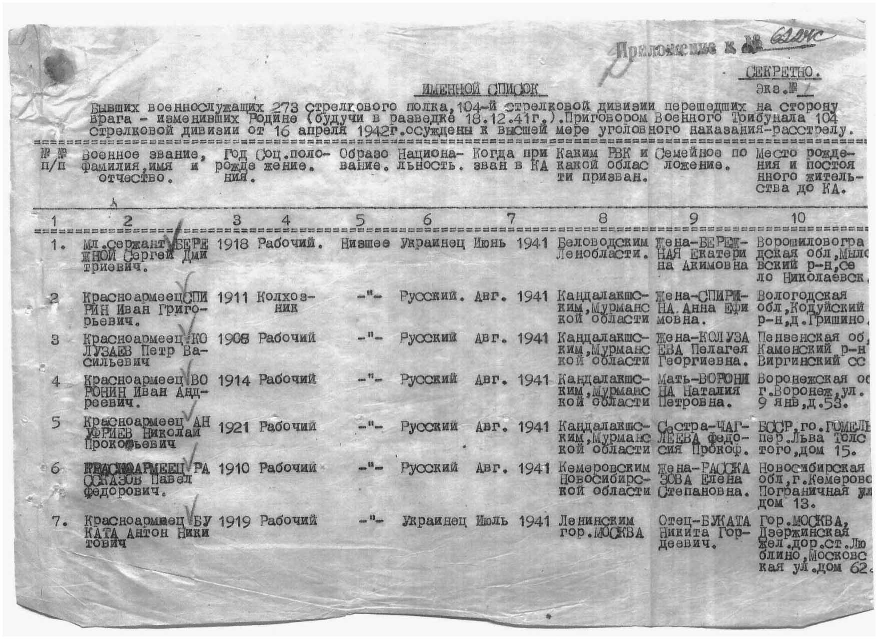 Списки солдат 1941 года