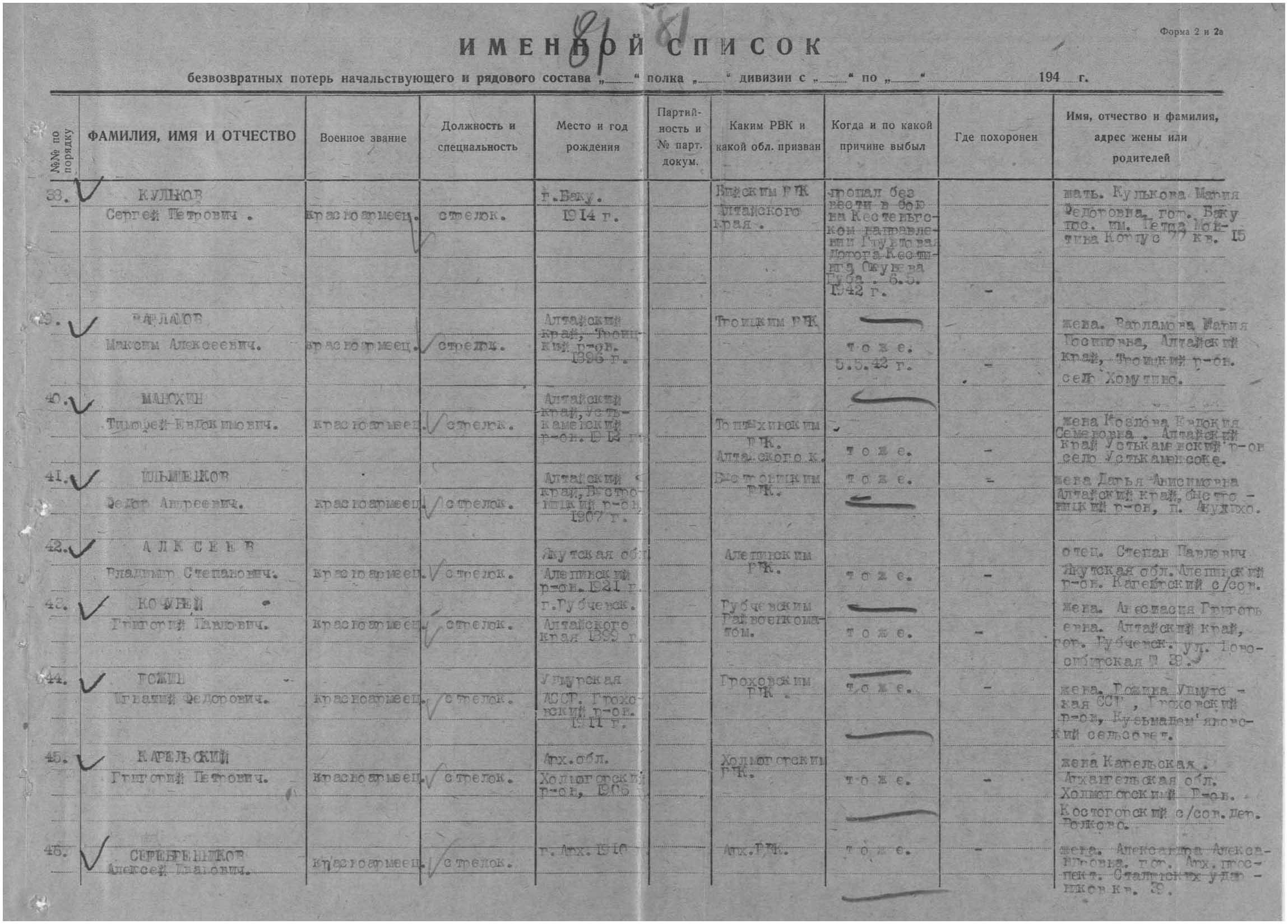 Список погибших в феврале 1944 под Нарвой