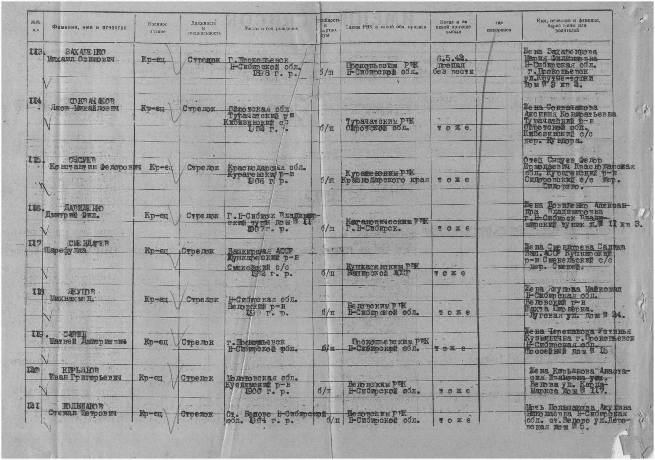 Список сд. 186 Стрелковой дивизии.