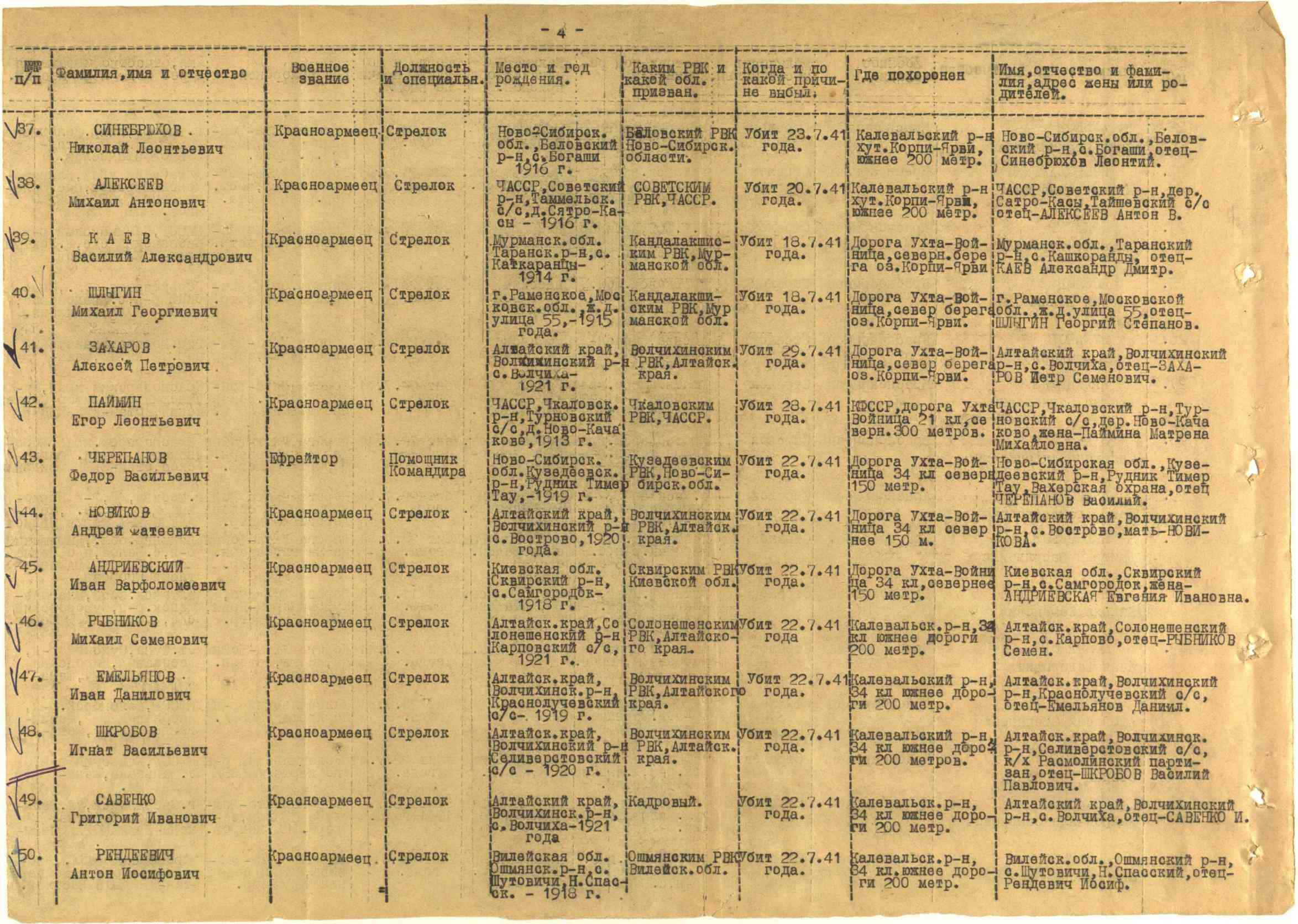 Список военнослужащих пр