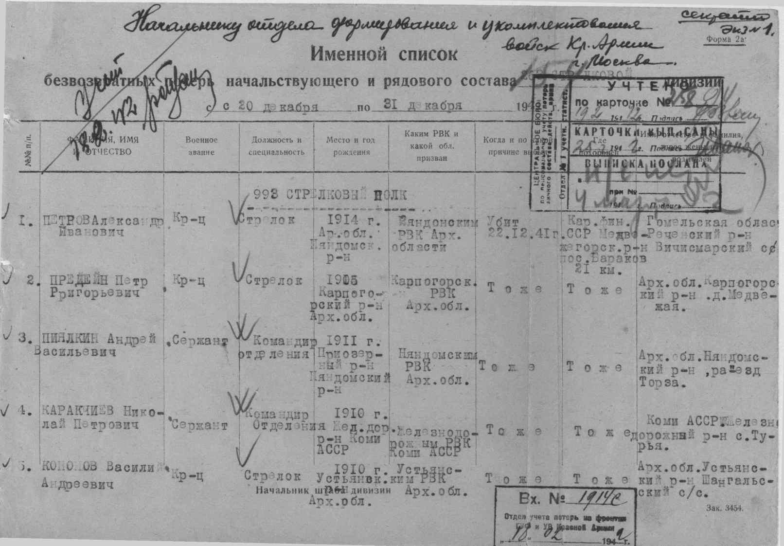 Какие годы призывали в 1941. Карельские РВК В 1941 году.