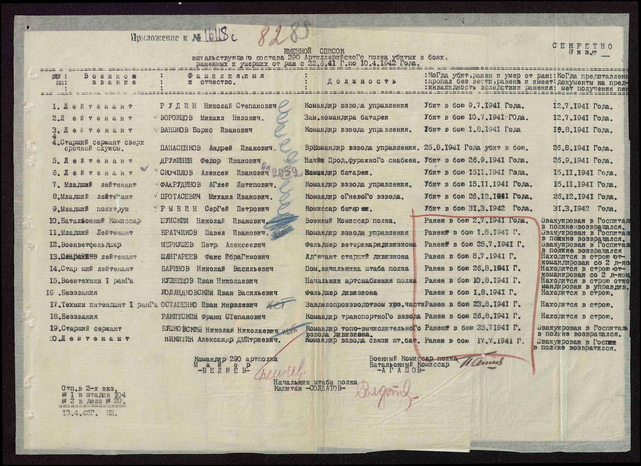 188 Стрелковая дивизия 1941 год раненые список