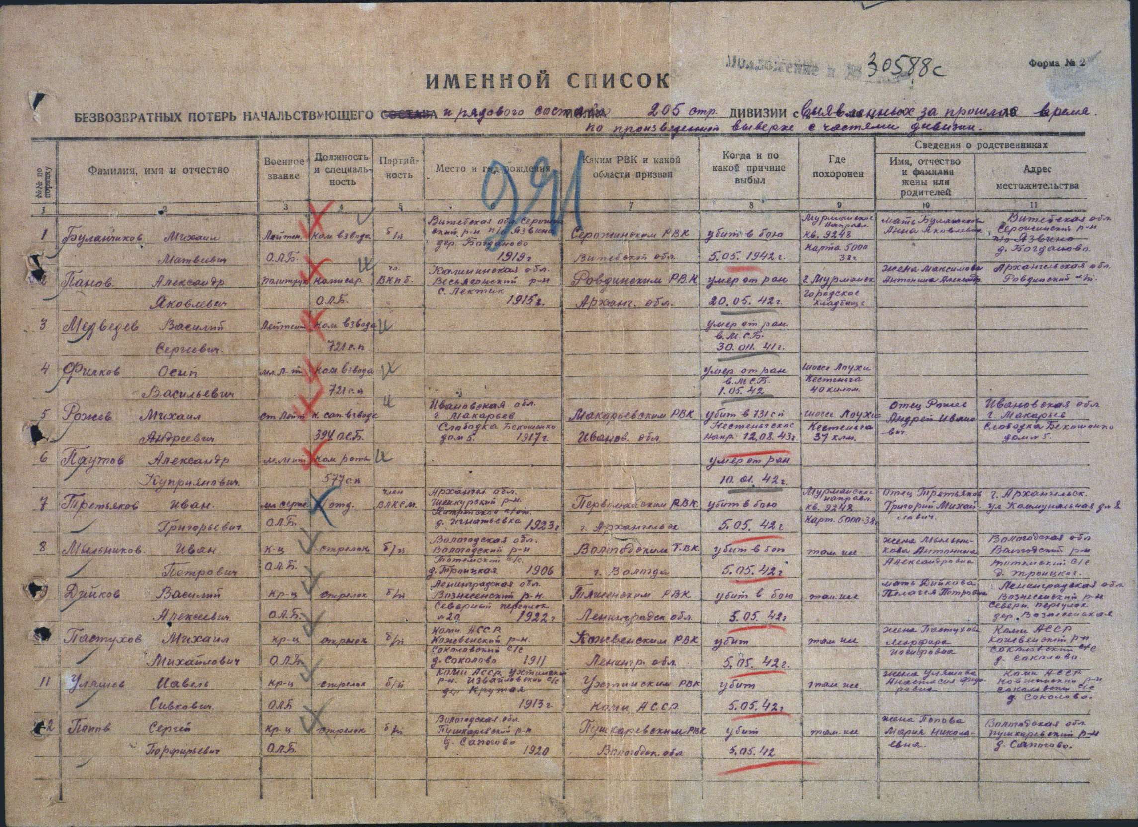 Маркеев Николай Павлович 1919 г.р